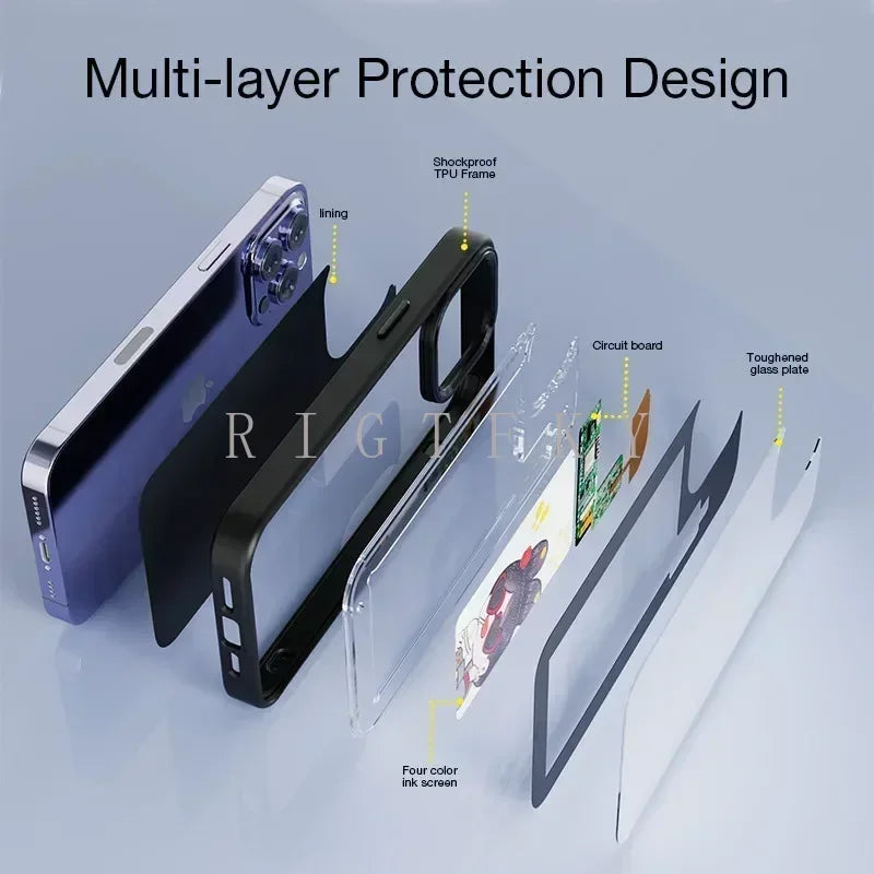 NFC Projection Smart Case for iPhone - Rectangle screen